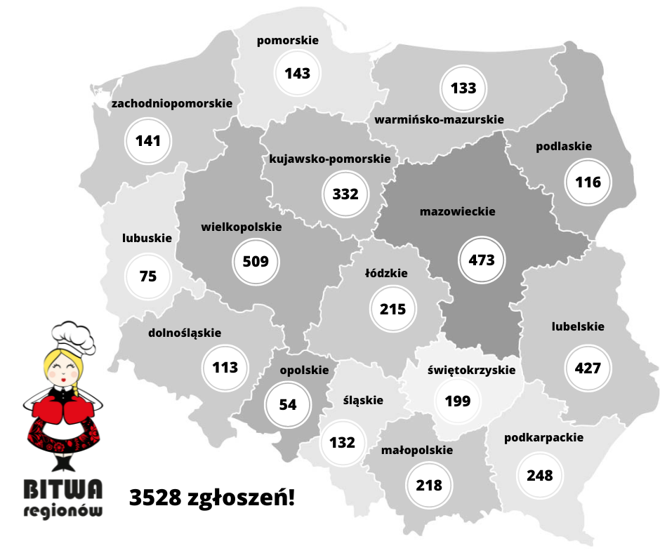 Read more about the article Rekordowa frekwencja w „Bitwie Regionów”!